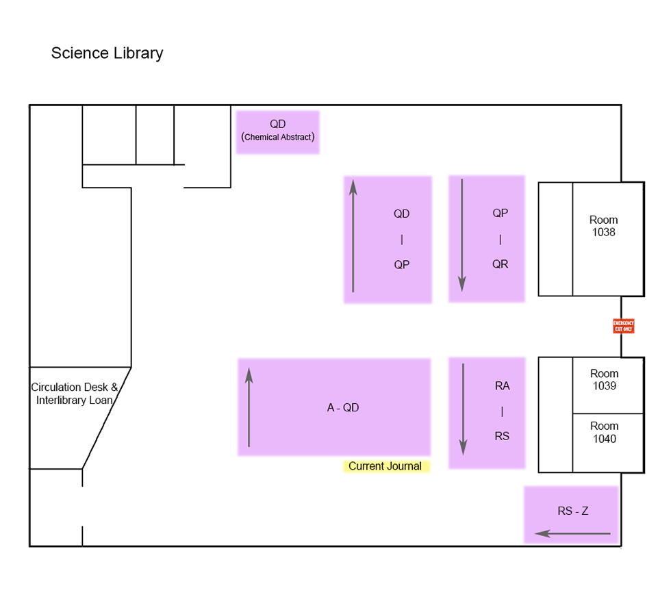 map of science library