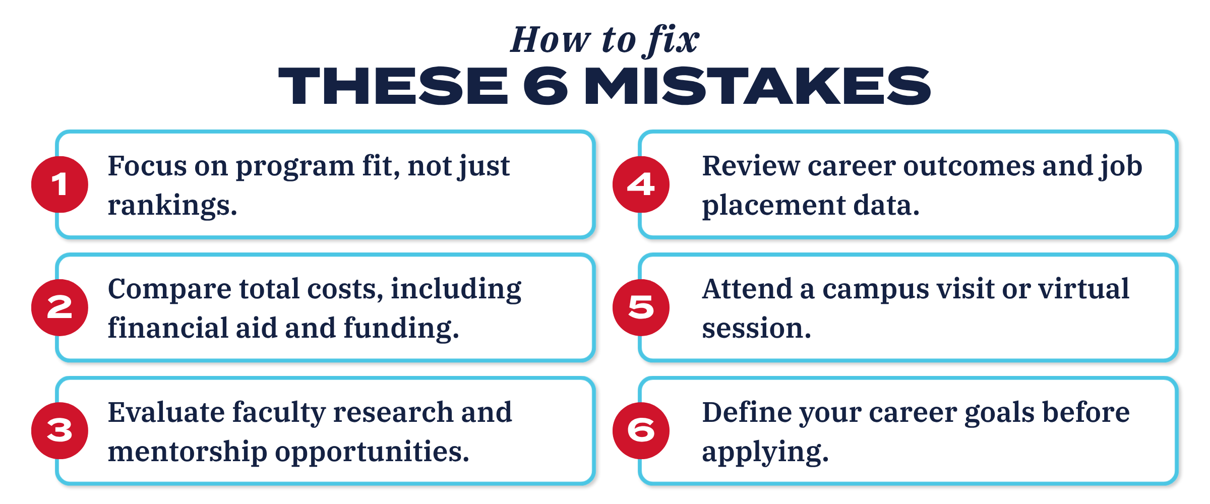 How to fix these 6 mistakes: 1. Focus on program fit, not just rankings, 2. Compare total costs, including financial aid and funding, 3. Evaluate faculty research and mentorship opportunities, 4. Review career outcomes and job placement data, 5. Attend a campus visit or virtual session, 6. Define your career goals before applying