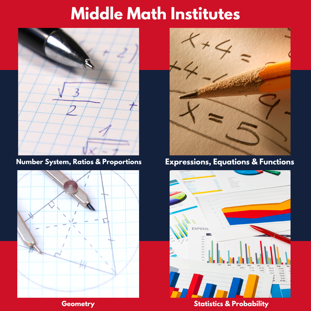 Logo for Middle Math Institute Program