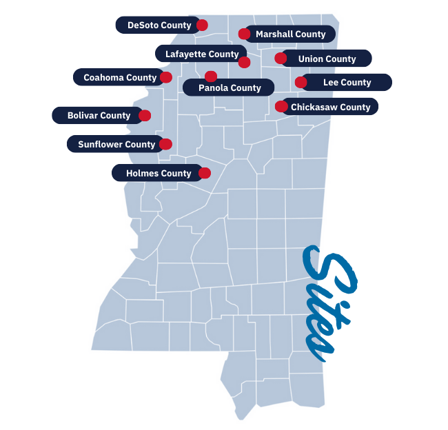 Map of partner sites for the North Mississippi VISTA Project