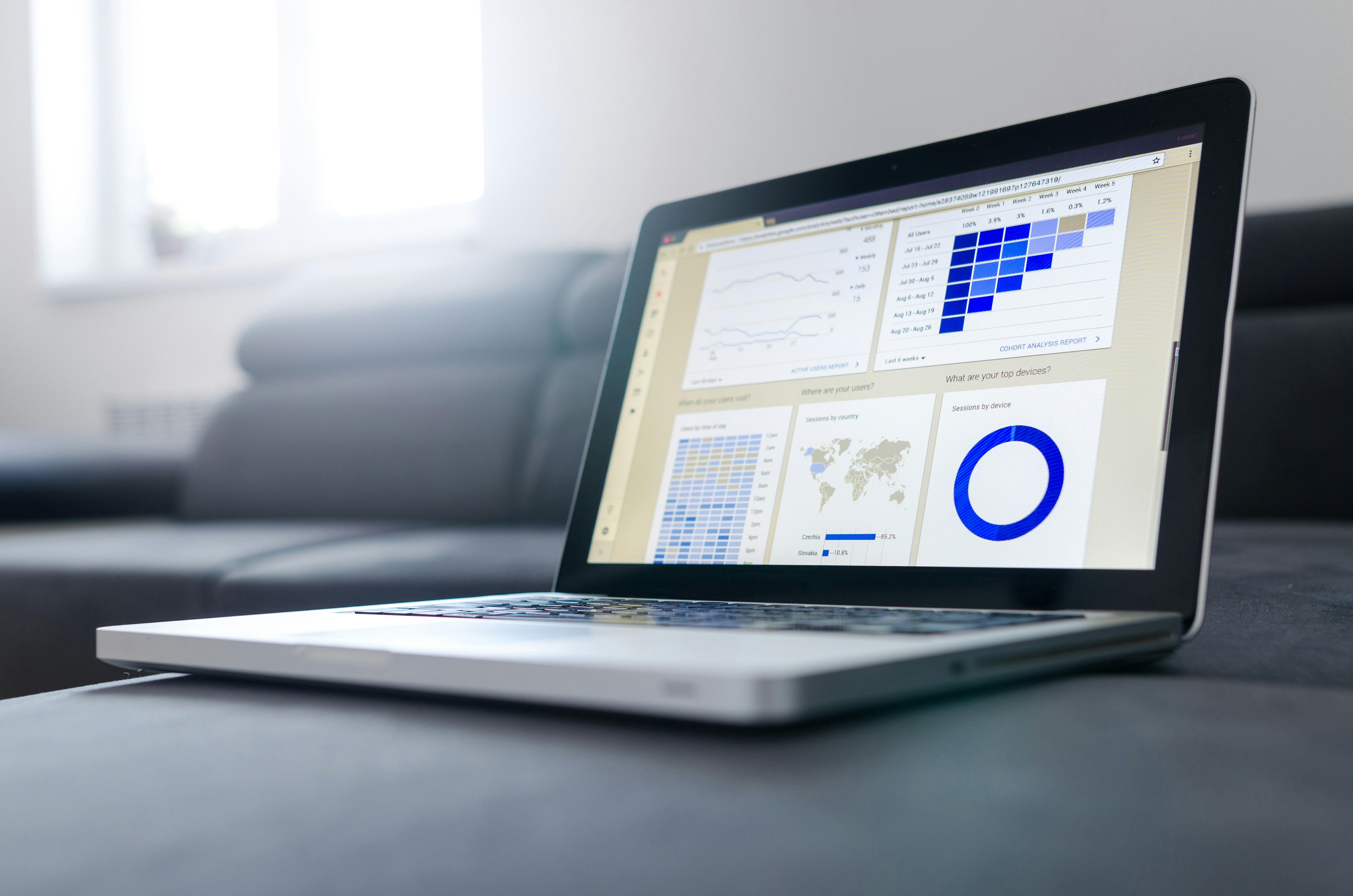 Data charts