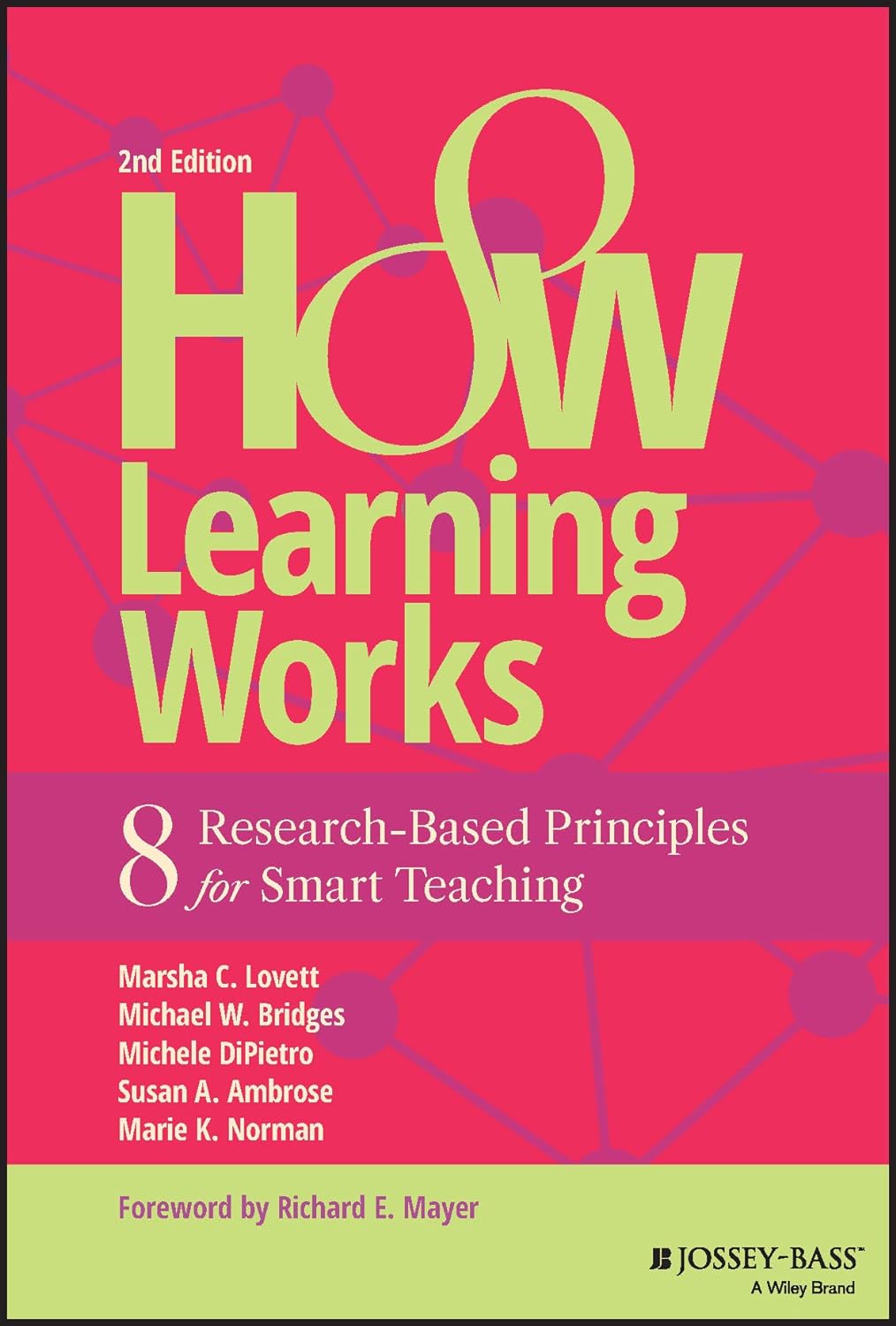 cover art for the book how teaching works.