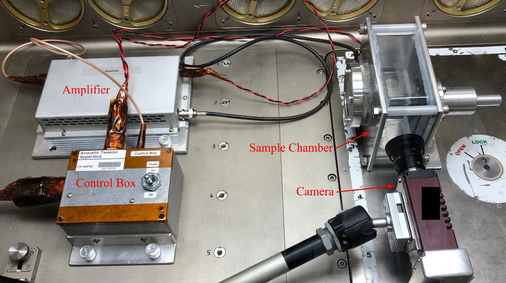 A photo layout of electronic equipment with labels for the major components.