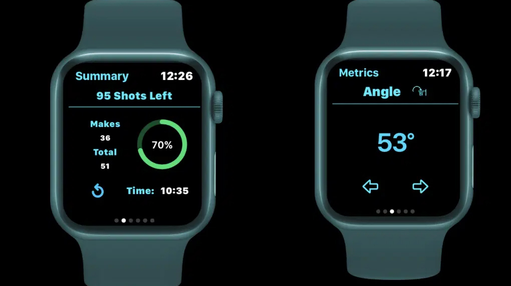 A simulated display of a smart watch displays sports metrics.