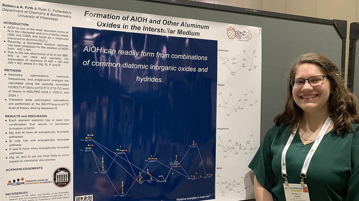 A young woman wearing a green dress stands next to a research poster.