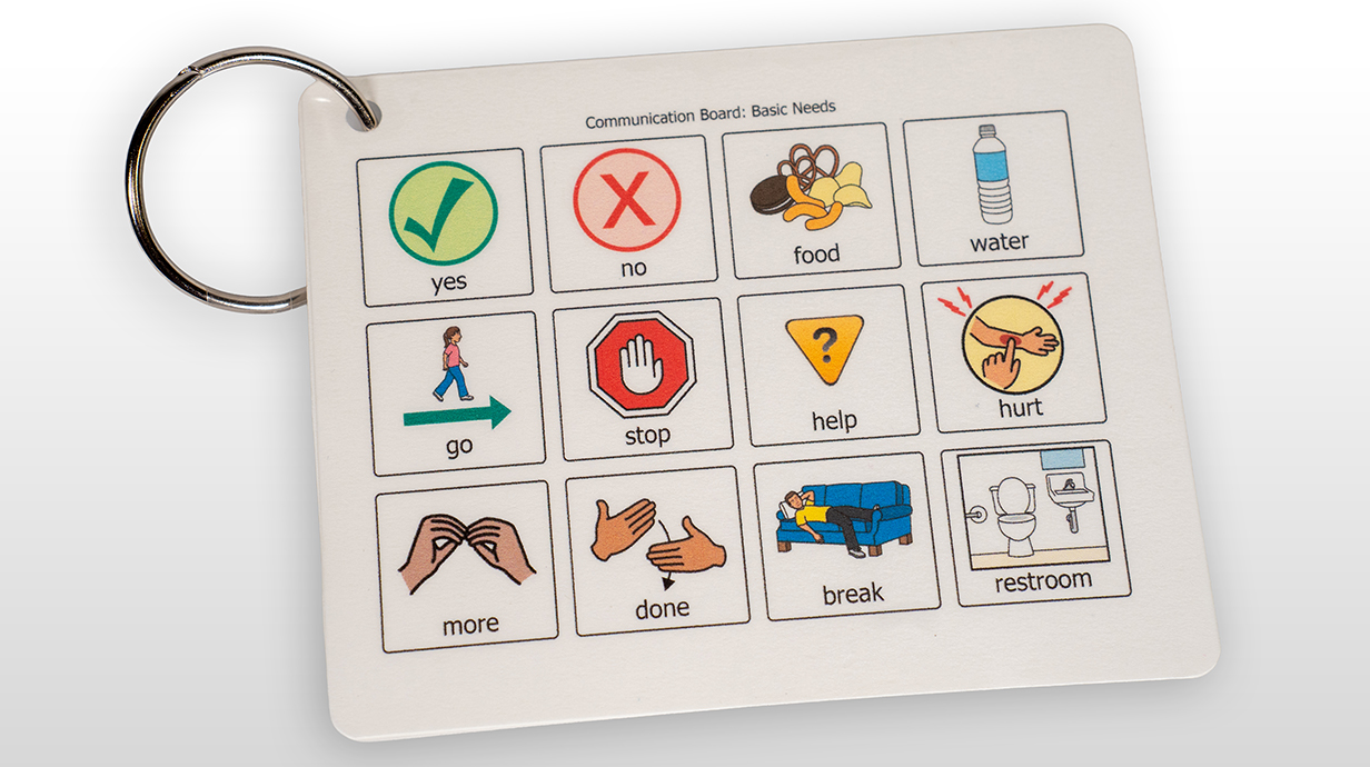 A card shows signing communications for several basic concepts.