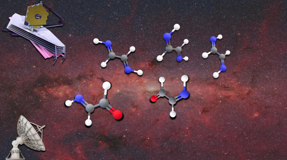 Images of a space probe, radio telescope and molecular models are superimposed on an astrophotograph of the Milky Way.